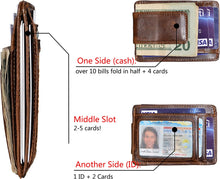 Money Clip Minimalist Wallet