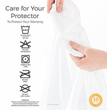 Linenspa Premium Smooth Fabric Mattress Protector - 100% Waterproof - Hypoallergenic