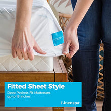 Linenspa Premium Smooth Fabric Mattress Protector - 100% Waterproof - Hypoallergenic