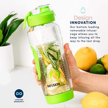 32oz Infuser Water Bottle With Fruit Infuser