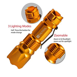 The Original 300 Lumen Ultra Bright, LED Mini 3 Mode Flashlight